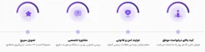 رجیستری چند چیست؟